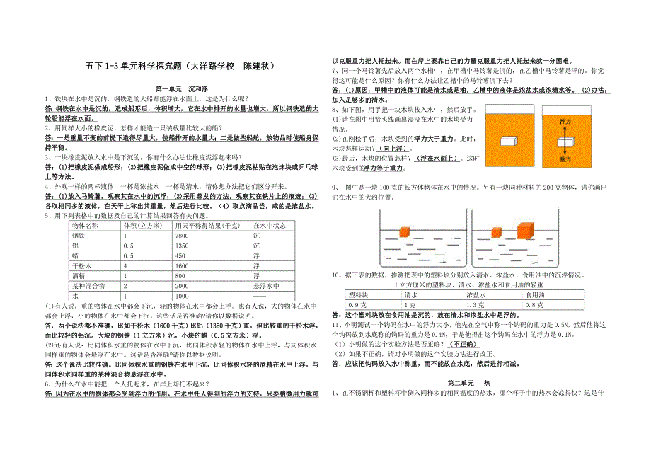 陈建秋五下1-3单元科学探究题附答案_第1页