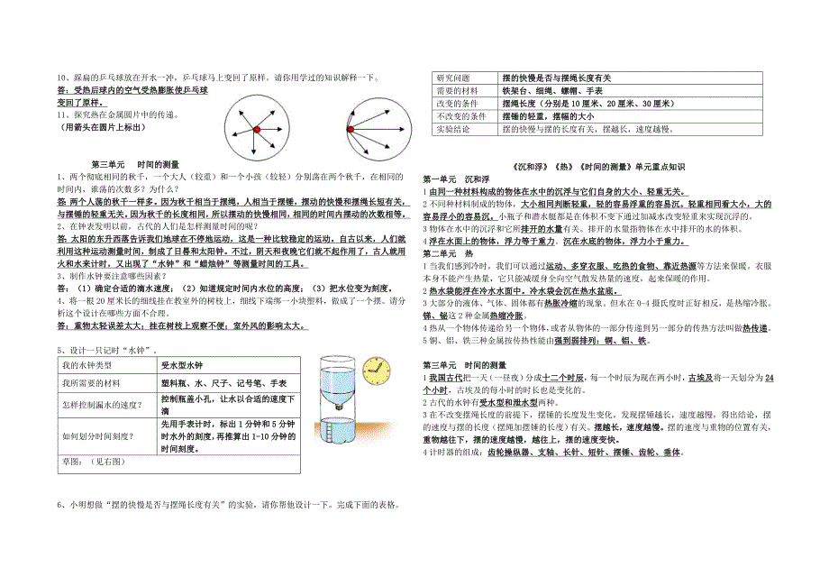 陈建秋五下1-3单元科学探究题附答案_第3页