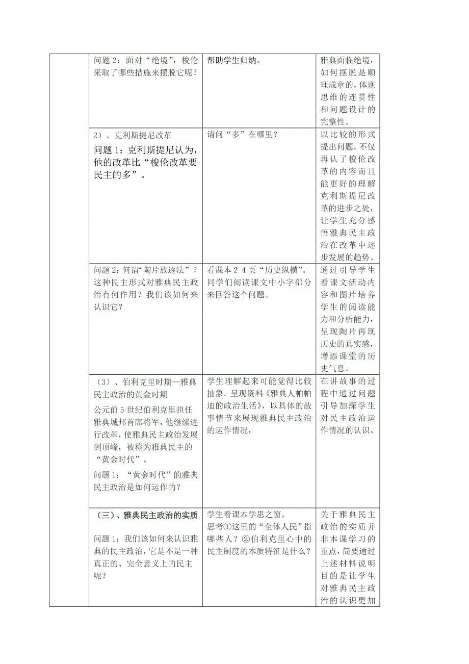 《古代希腊民主政治》教学设计_第5页