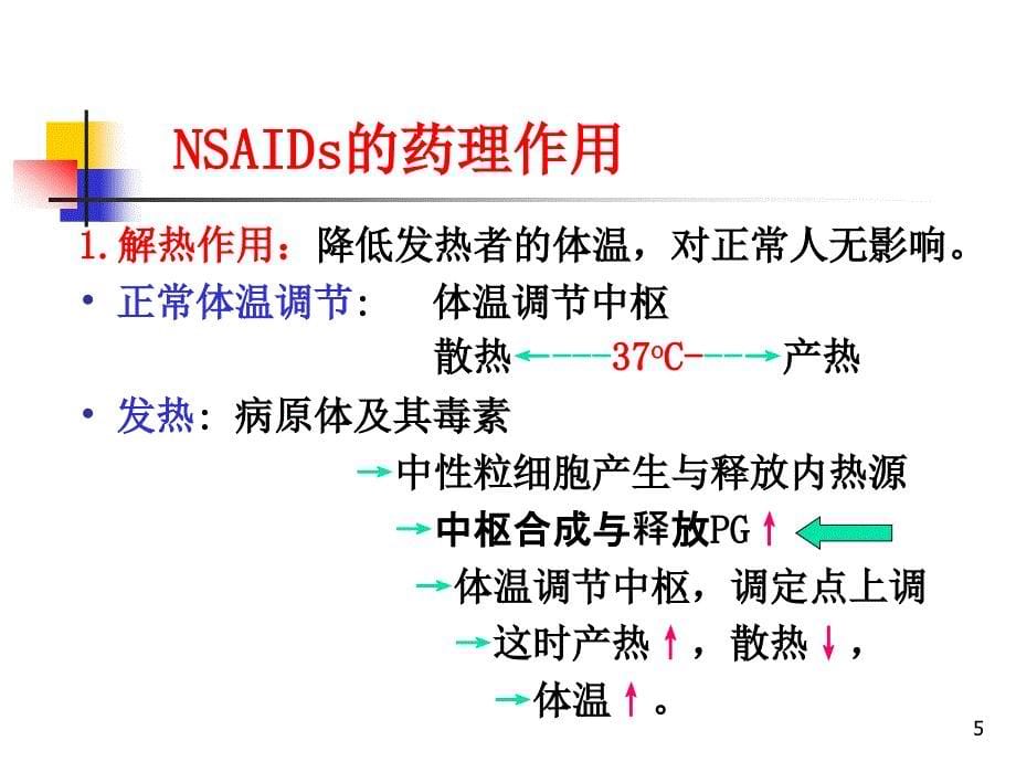 第20篇解热镇痛抗炎药(改过)课件_第5页