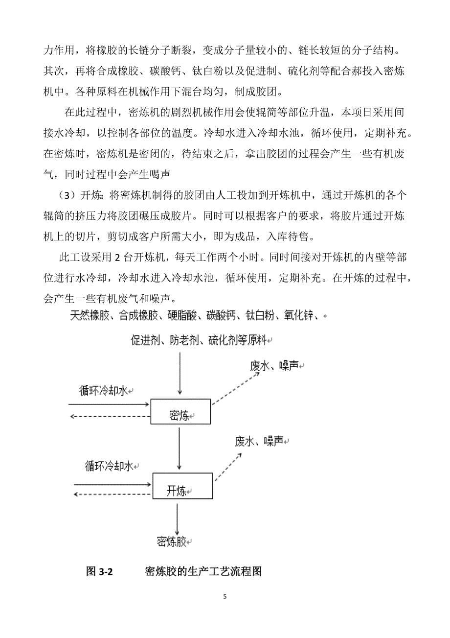 新乡市鼎诚橡塑有限公司竣工环境保护验收（噪声和固体废物）监测（调查）报告.docx_第5页