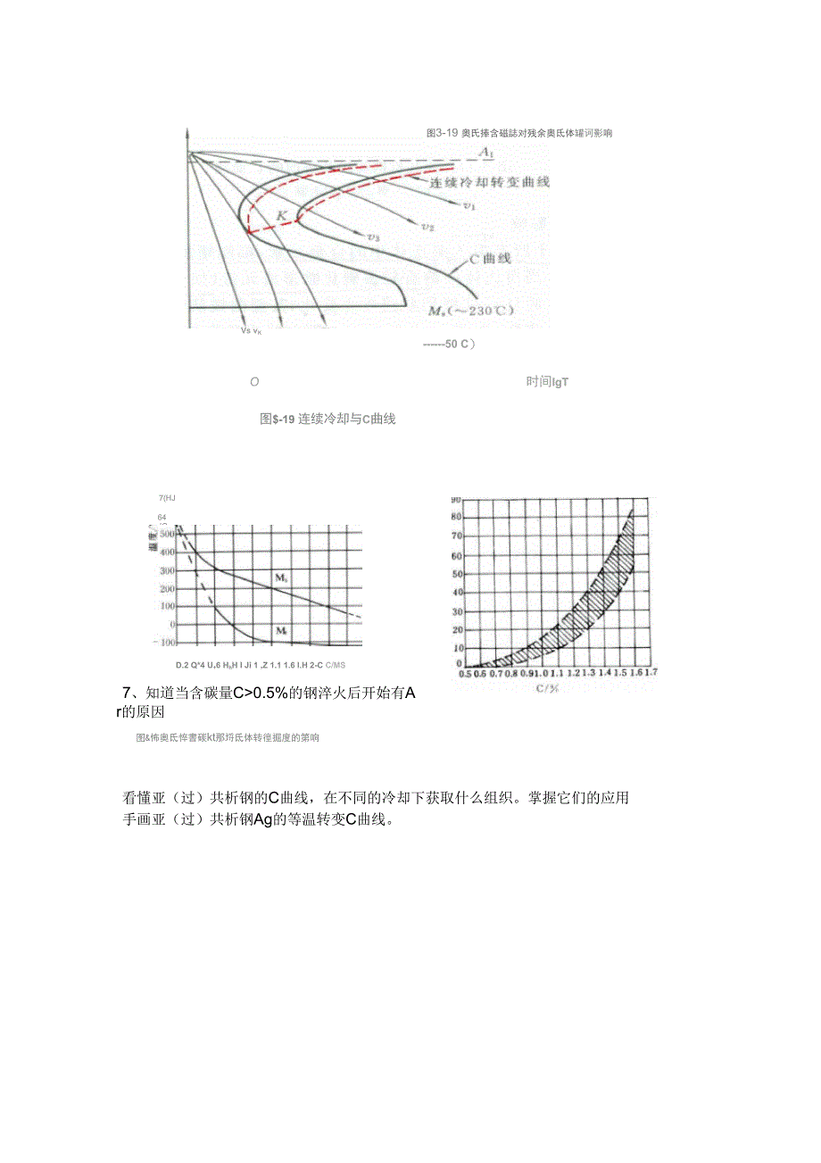 上交大版本的机械制造基础的复习资料要点_第4页