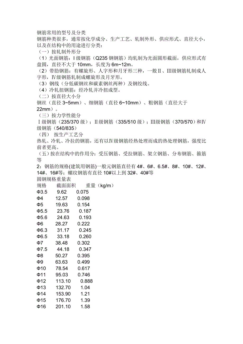 钢筋常用的型号及分类_第1页