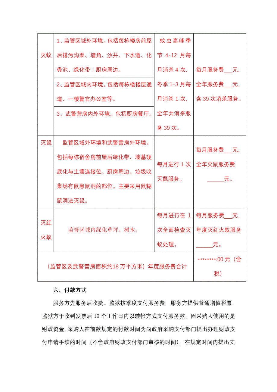 广东省从化监狱监管区域消杀(灭蚊灭鼠灭红火蚁)服务需求书【模板】25_第2页