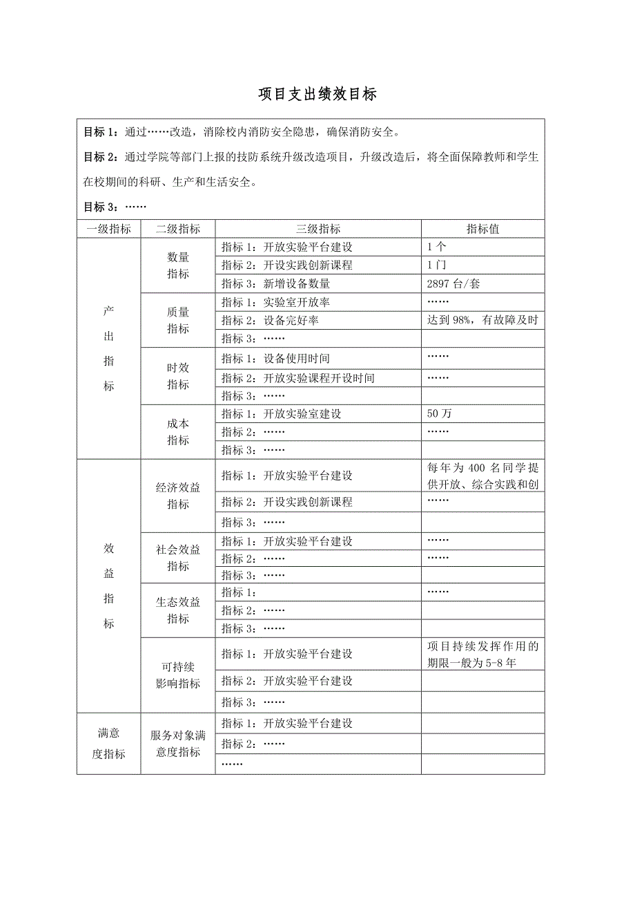 中央级普通高校改善基本办学条件经费_第4页