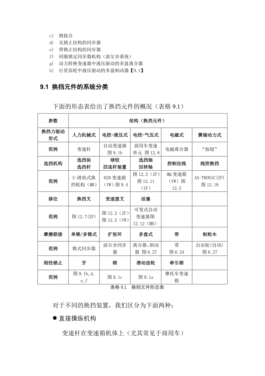 换挡机构、布置和同步器的设计_第3页