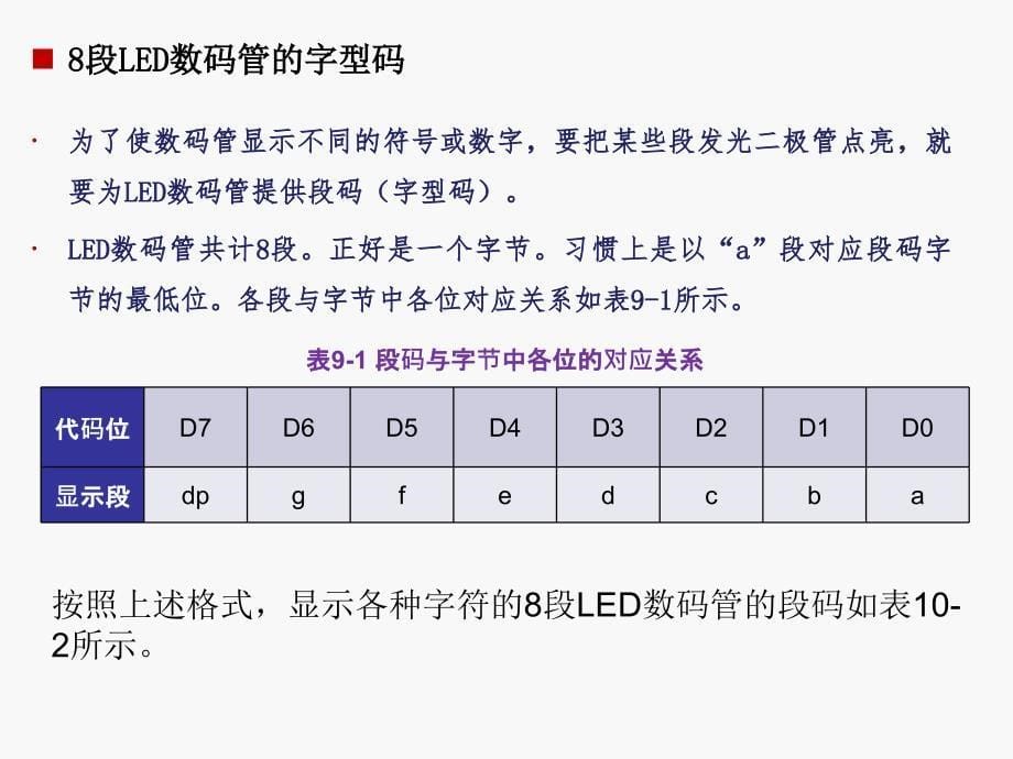 51单片机的接口技术_第5页