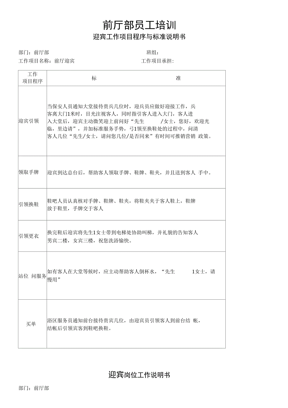 某桑拿会所员工培训资料_第1页