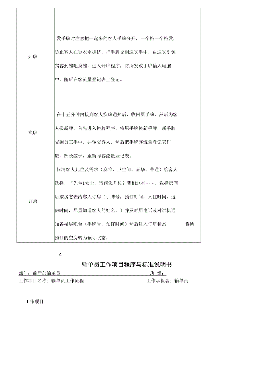 某桑拿会所员工培训资料_第3页