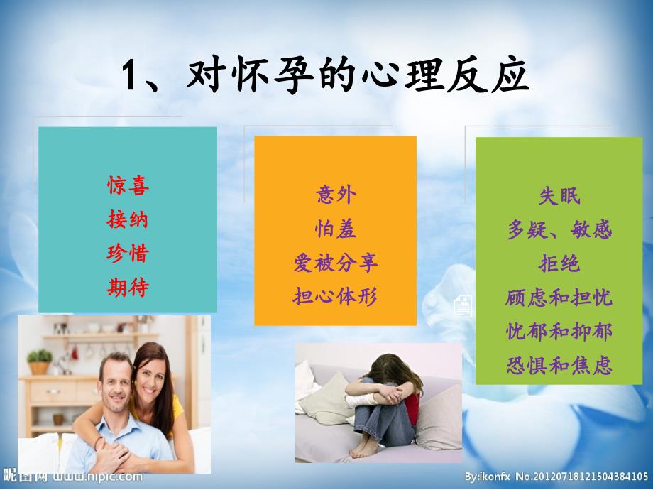 孕产期心理保健课件-共37页_第4页