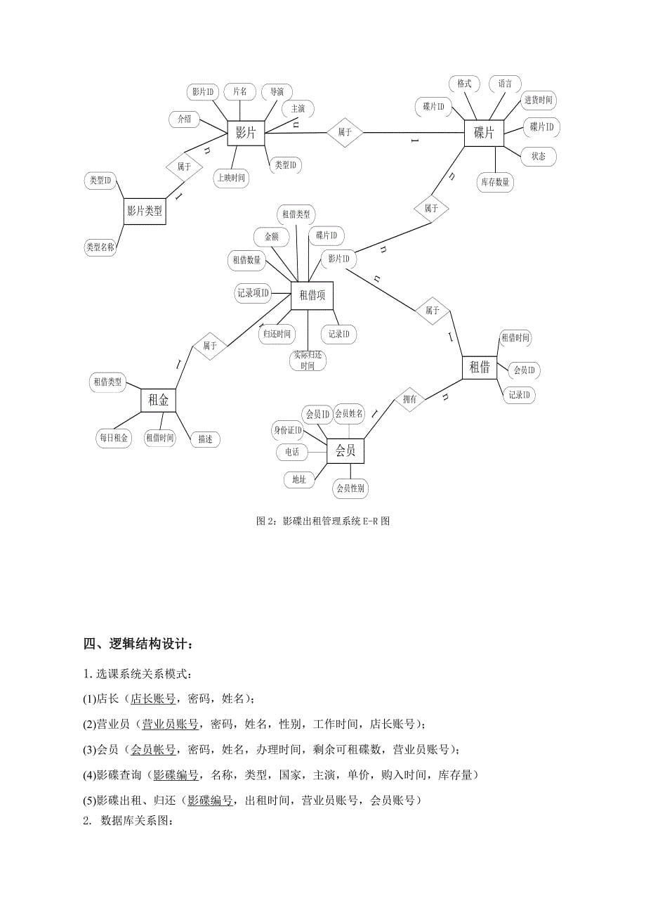 《数据库原理与应用》课程设计影碟出租数据库系统设计与实现_第5页