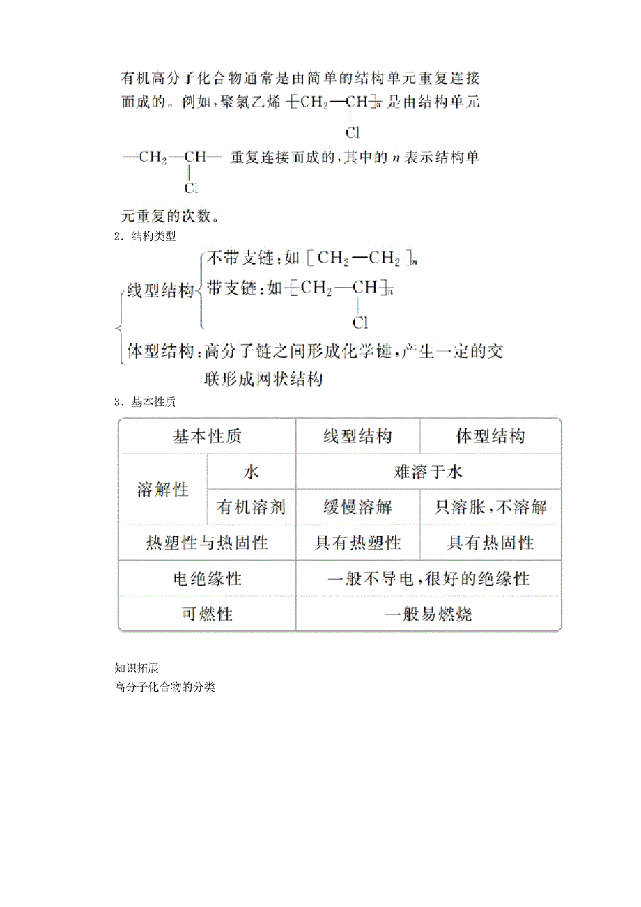 2020新教材高中化学第3章从化石燃料中获取有机化合物第3课时有机高分子化合物与有机高分子材料教案_第3页