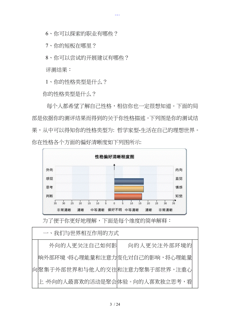 设计师的职业生涯规划书模板_第3页