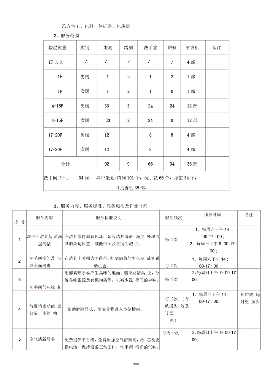 香薰服务合同书_第3页