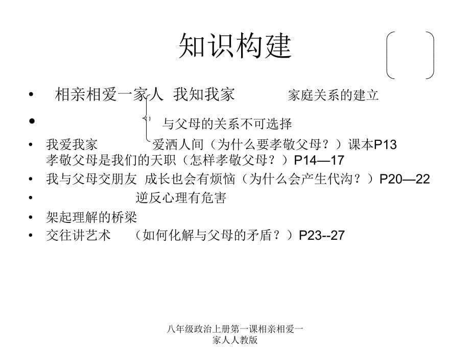 八年级政治上册第一课相亲相爱一家人人教版课件_第5页