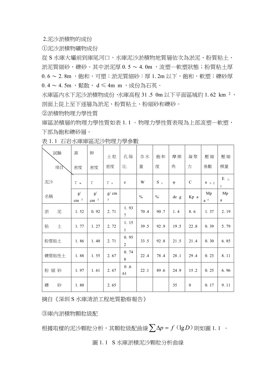 第十届海峡两岸水利科技交流研讨会_第2页