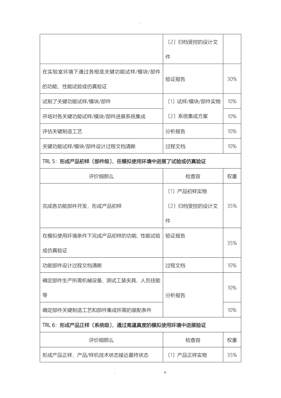 技术就绪水平评价细则_第2页