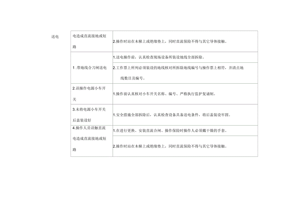 电气运行操作危险点及其控制措施_第3页