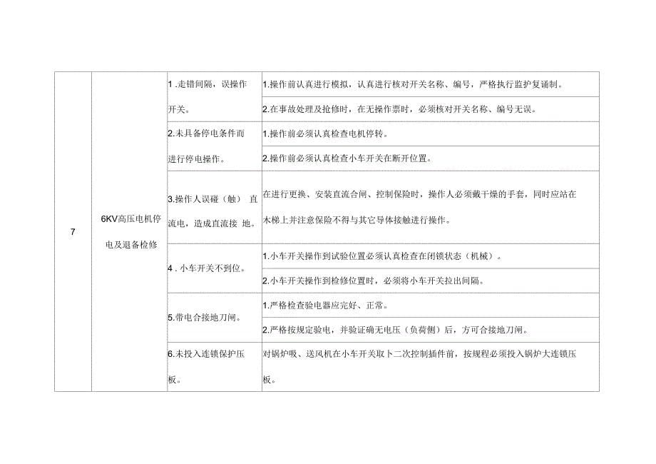 电气运行操作危险点及其控制措施_第5页