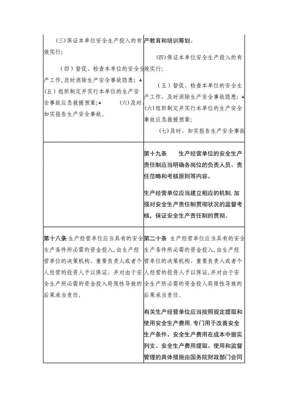 安全生产法新旧对照_第5页