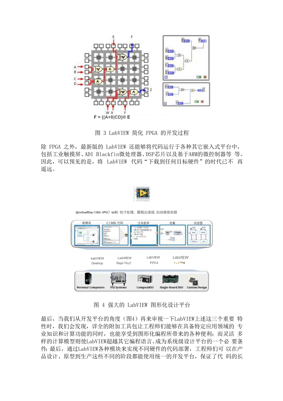 NI LabVIEW 的前世今生_第4页