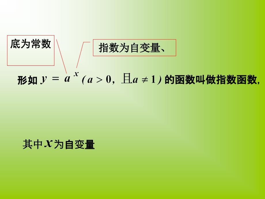 42指数函数图像及性质_第3页