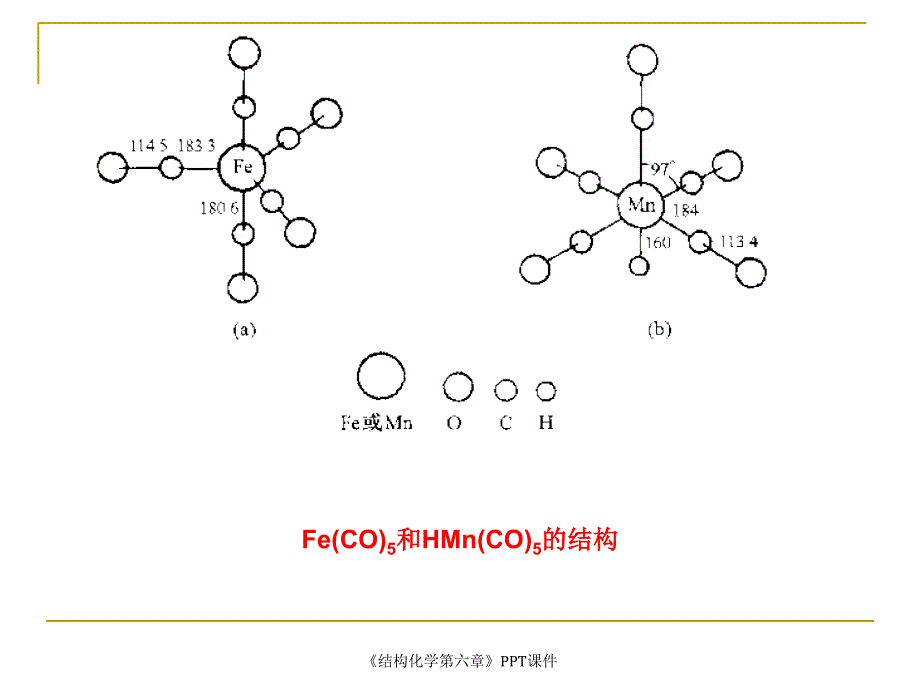 《结构化学第六章》PPT课件课件_第3页