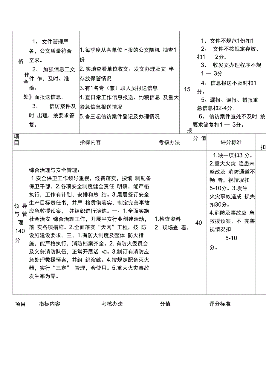 医院综合目标管理责任制_第3页