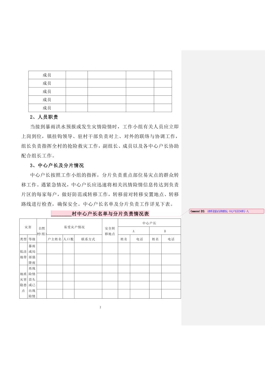 乡镇村山洪灾害防御应急预案_第2页