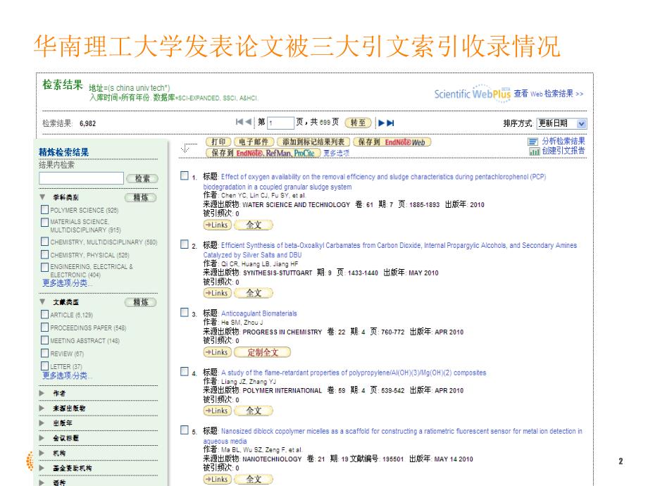 快乐写作与投稿SCI和JCR数据库的使用MaySCUT复习进程_第2页