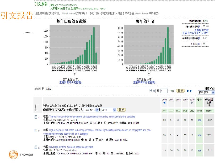 快乐写作与投稿SCI和JCR数据库的使用MaySCUT复习进程_第3页