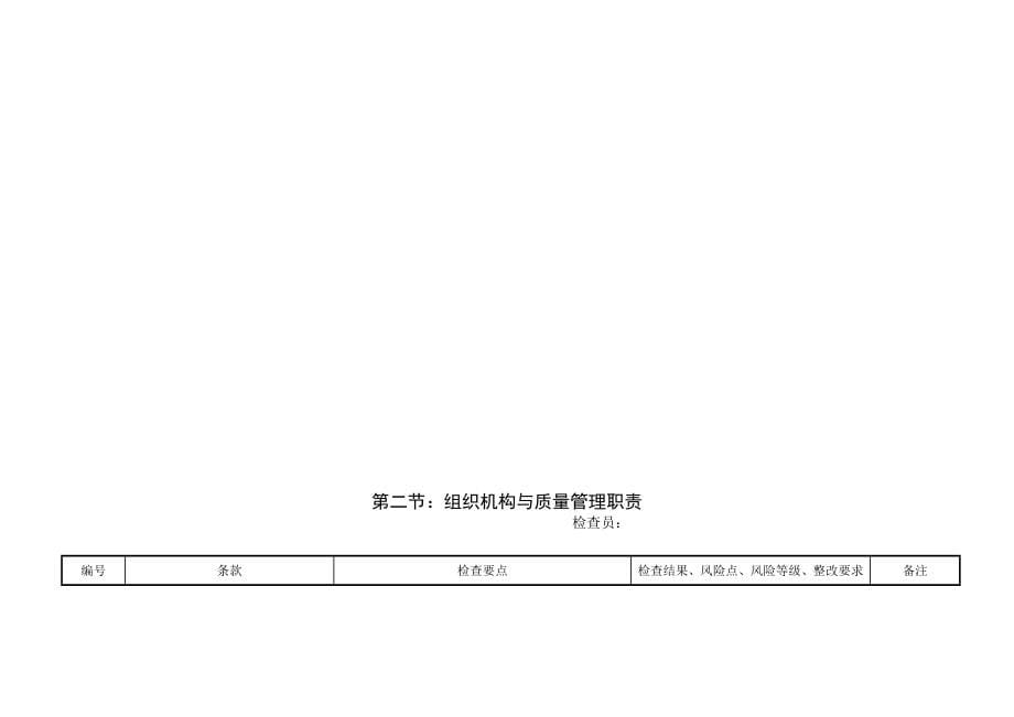 新版GSP内审企业实施GSP情况内审表121_第5页