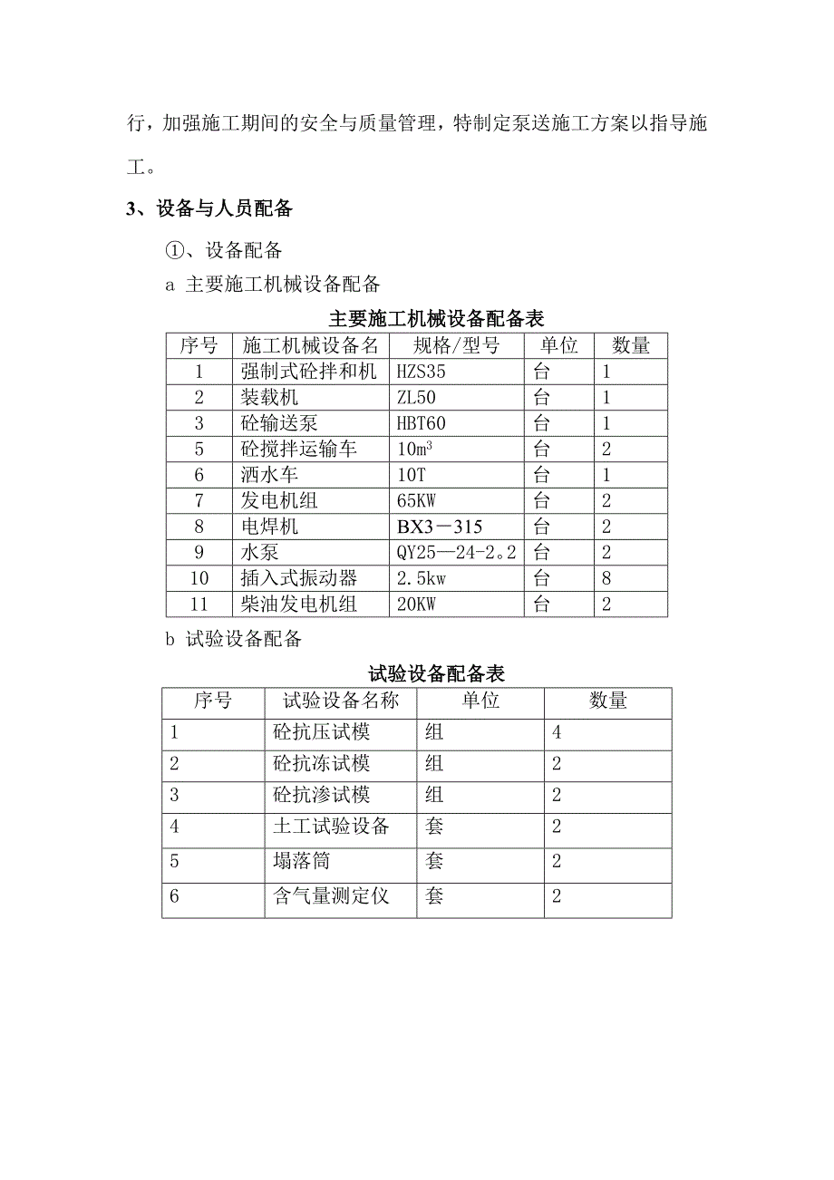 【建筑施工方案】泵送混凝土施工方案(1)剖析_第2页