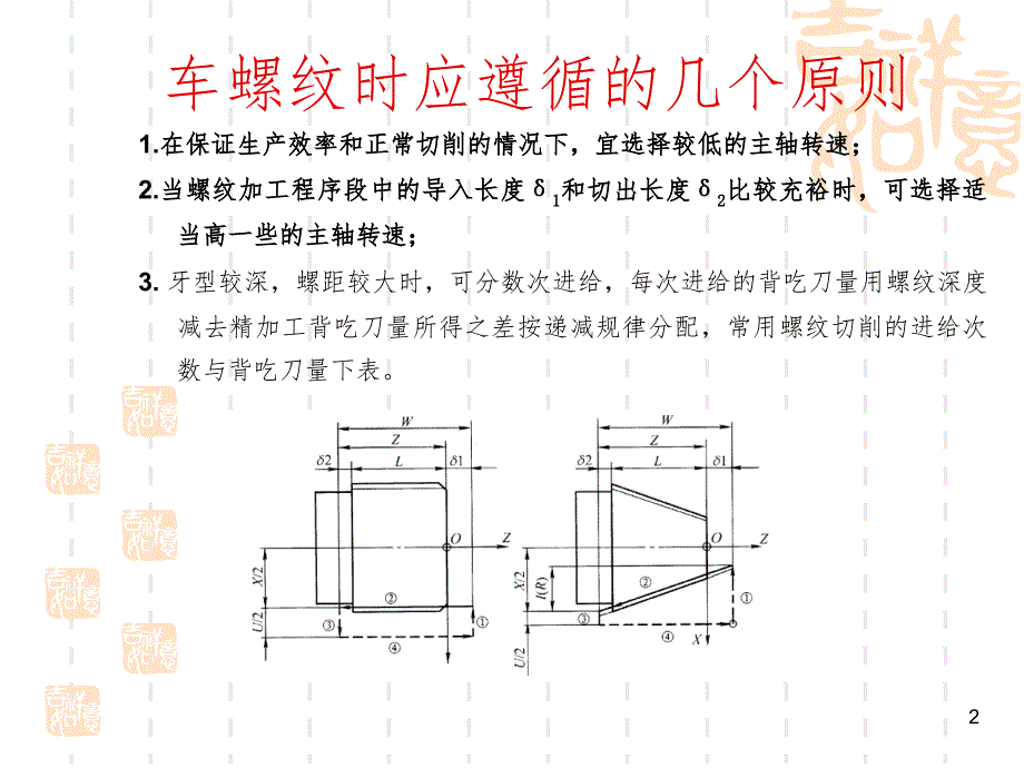 车螺纹时应遵循的几个原则PPT精品文档_第2页