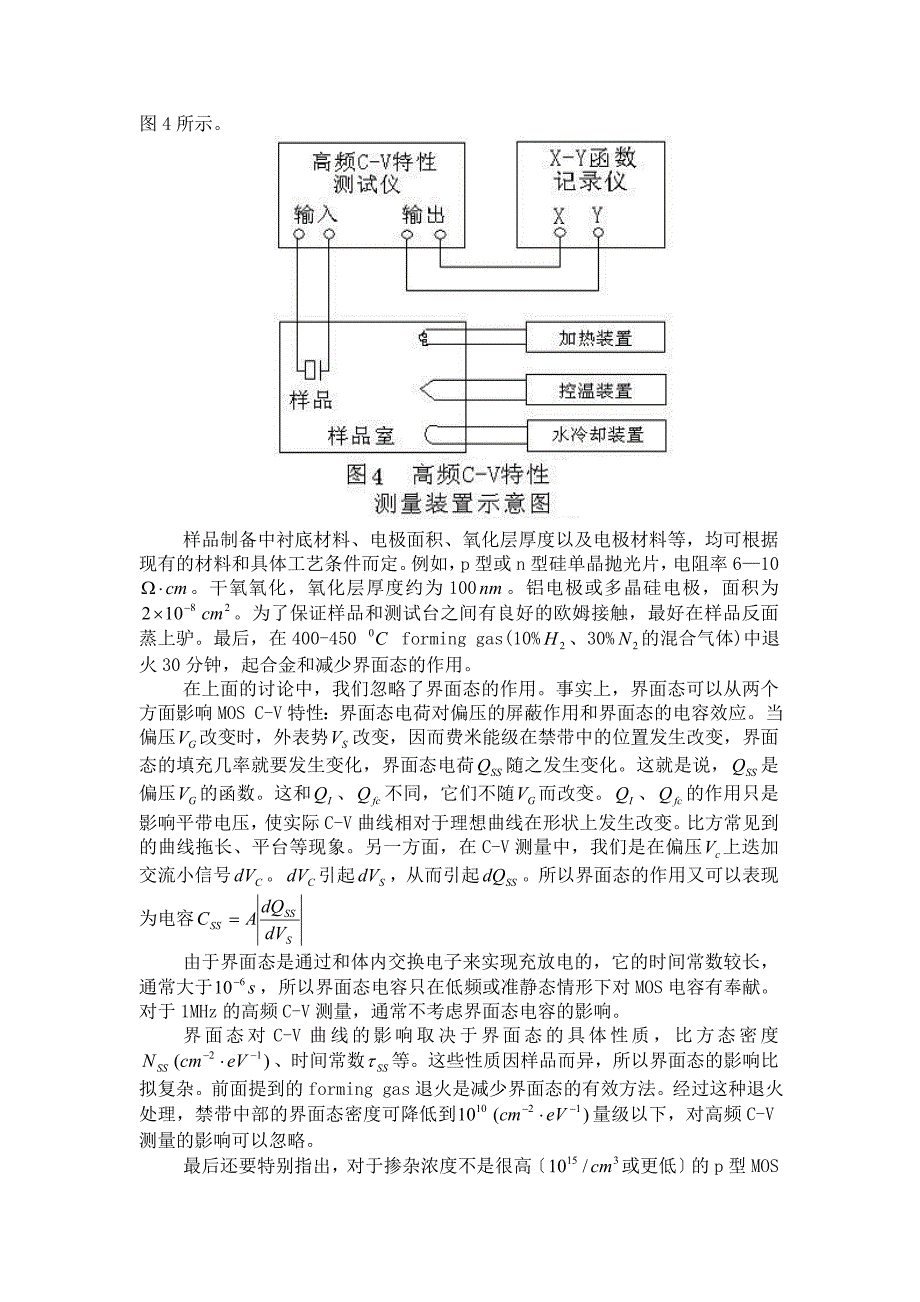 实验18 MOS结构高频C-V特性测试_第4页