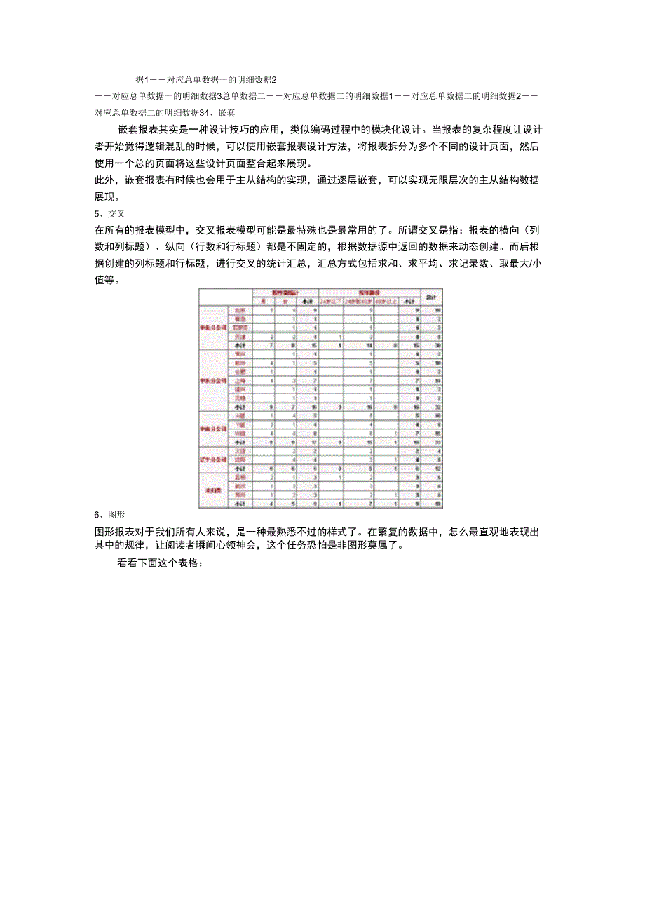 报表的九种形式_第2页