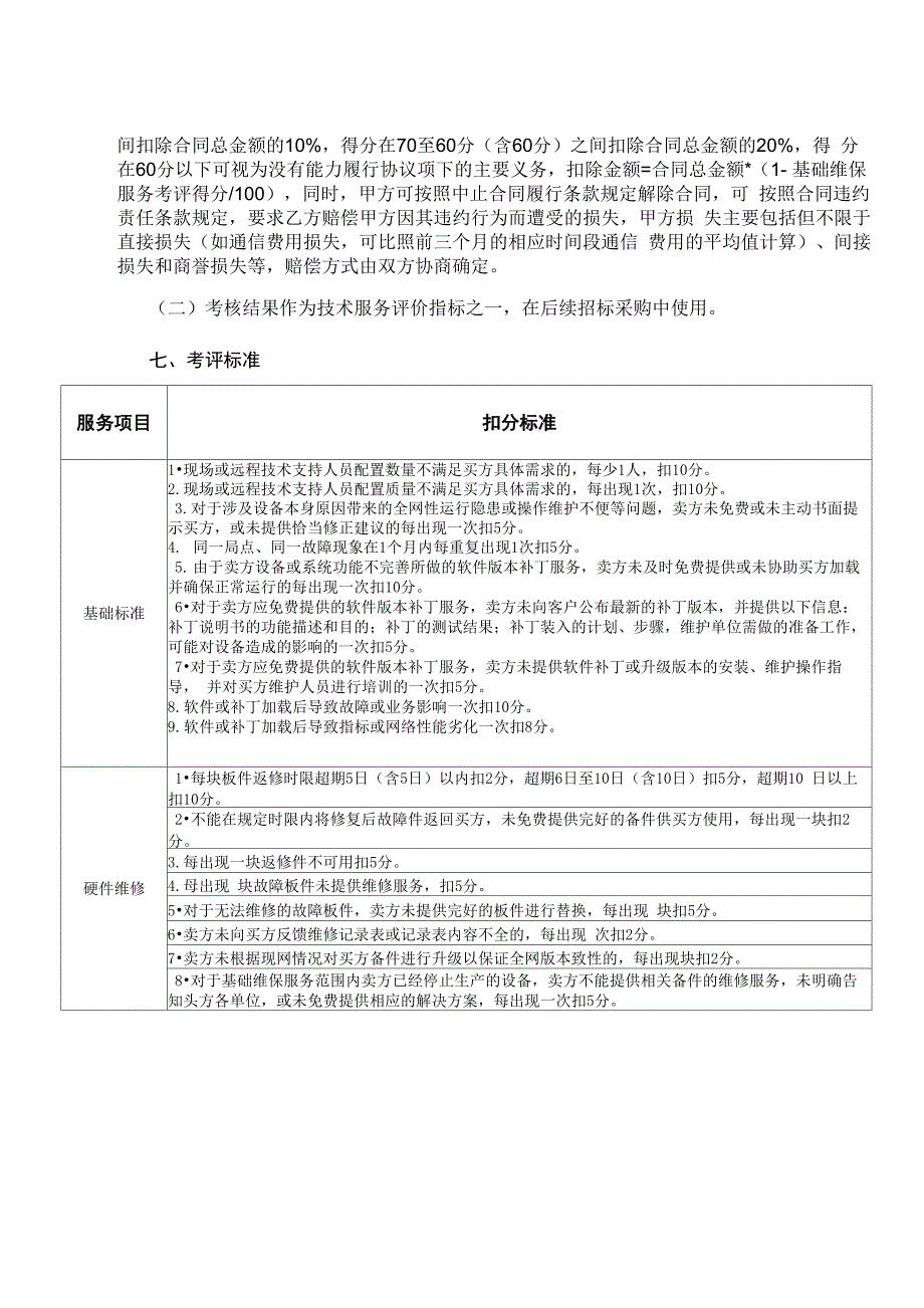 维保服务质量交付考评办法_第4页