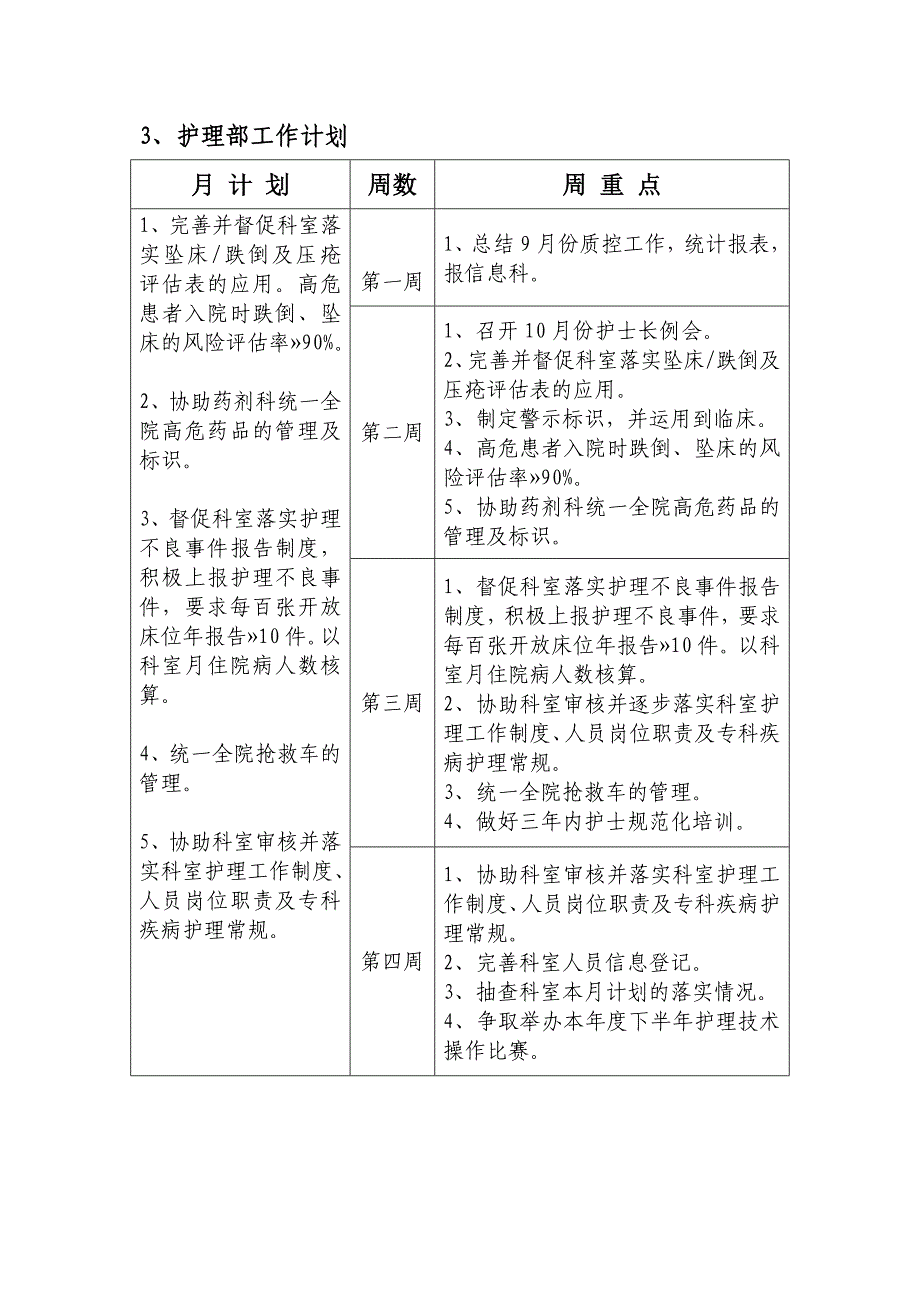 2013年10月质控计划.doc_第3页