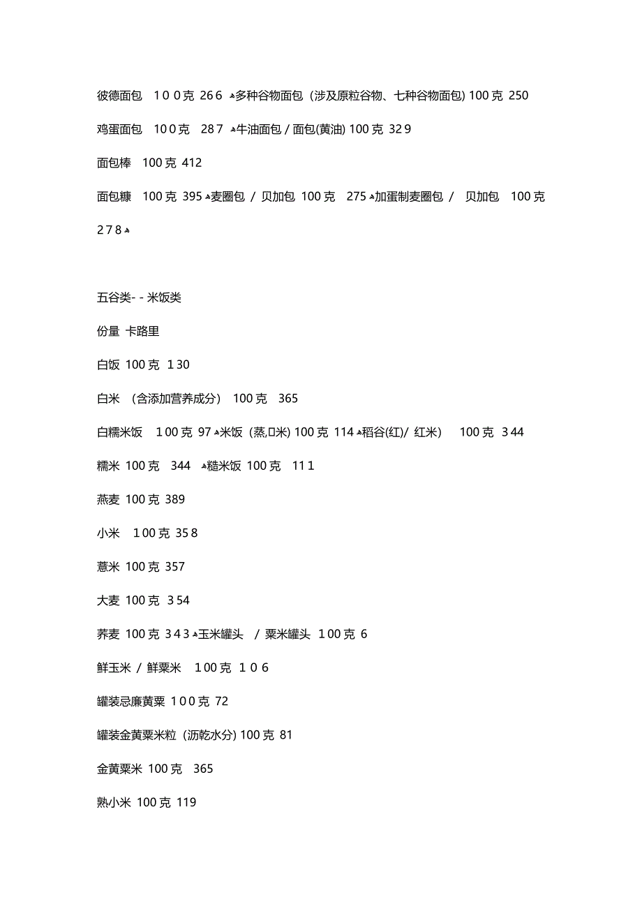 食物卡路里对照表(完整版)_第2页