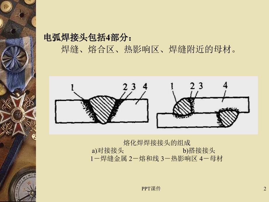 焊接接头技术规范课件_第2页