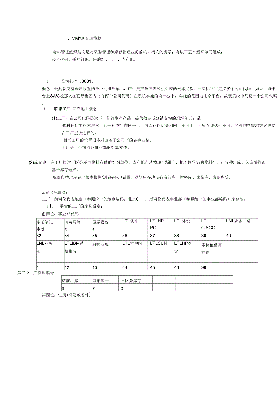 库存管理培训教材_第2页