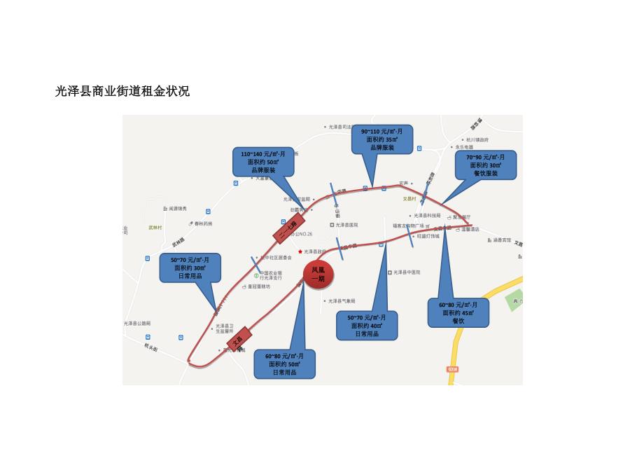 光泽县商业街道租金状况.docx_第1页