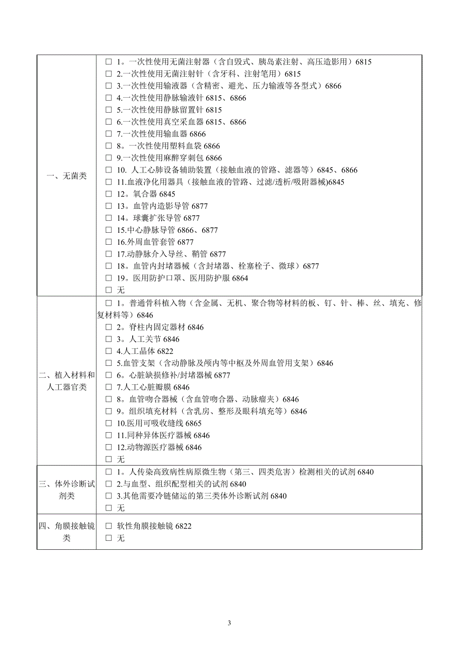 医疗器械经营自查报告_第3页