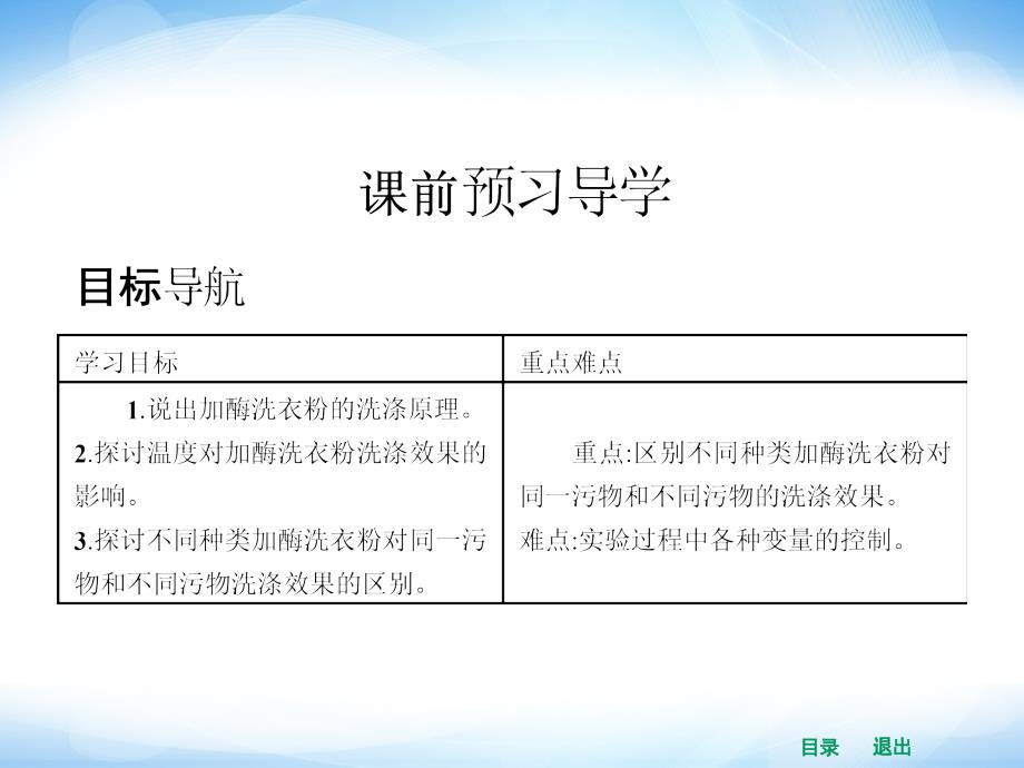 高中生物课件42探讨加酶洗衣粉的洗涤效果_第2页