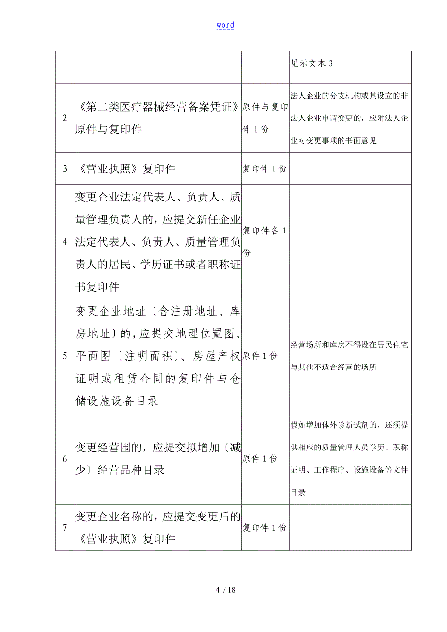 二类医疗器械备案全资料_第4页