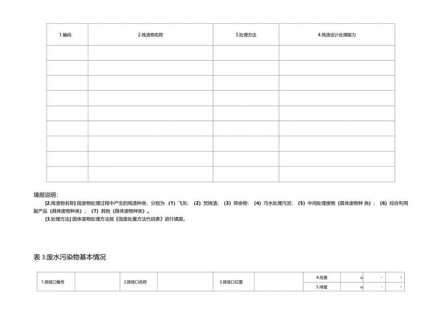 固废处置单位排放污染物基本信息申报表_第5页