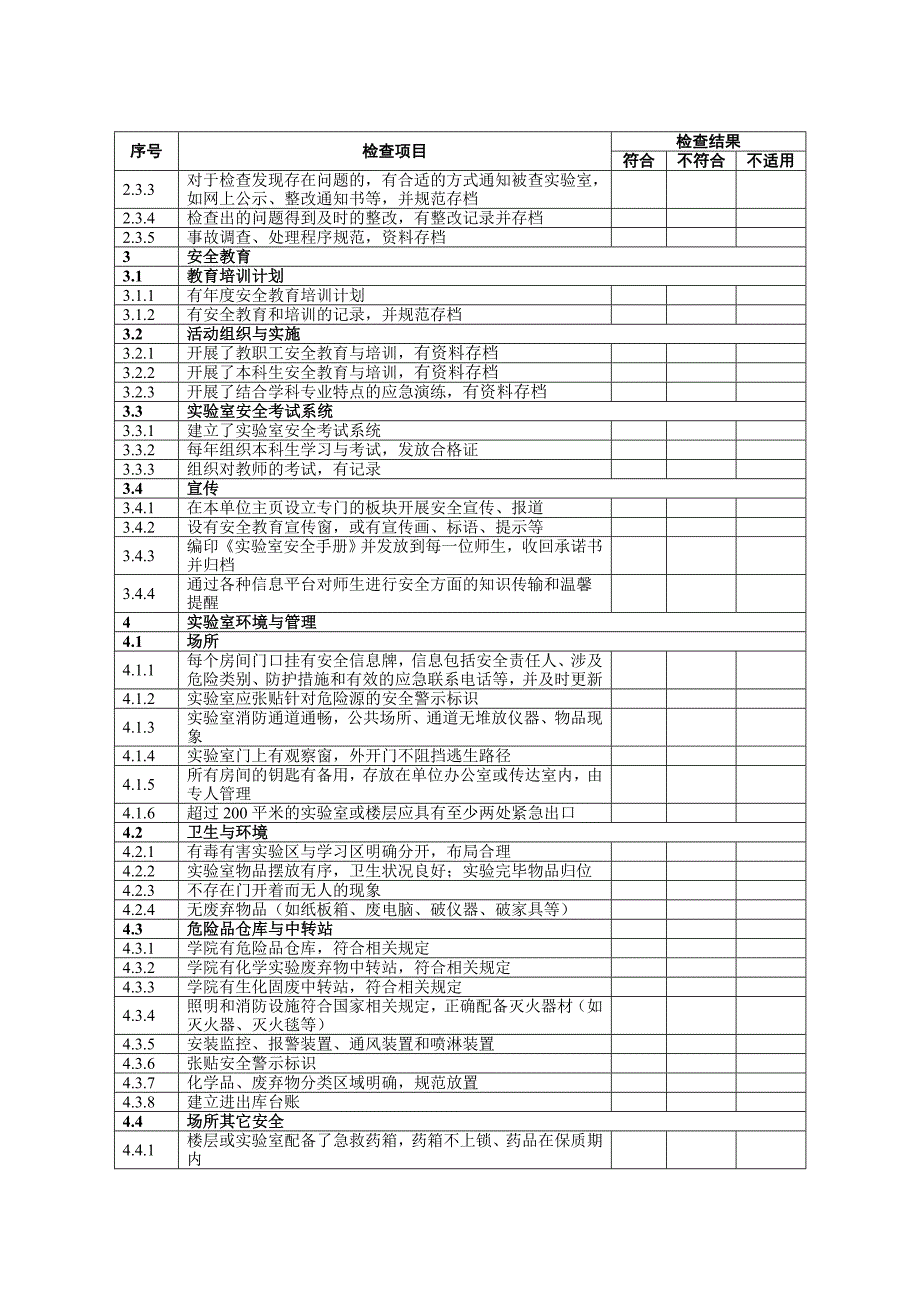 高校教学实验室安全检查对照表_第2页