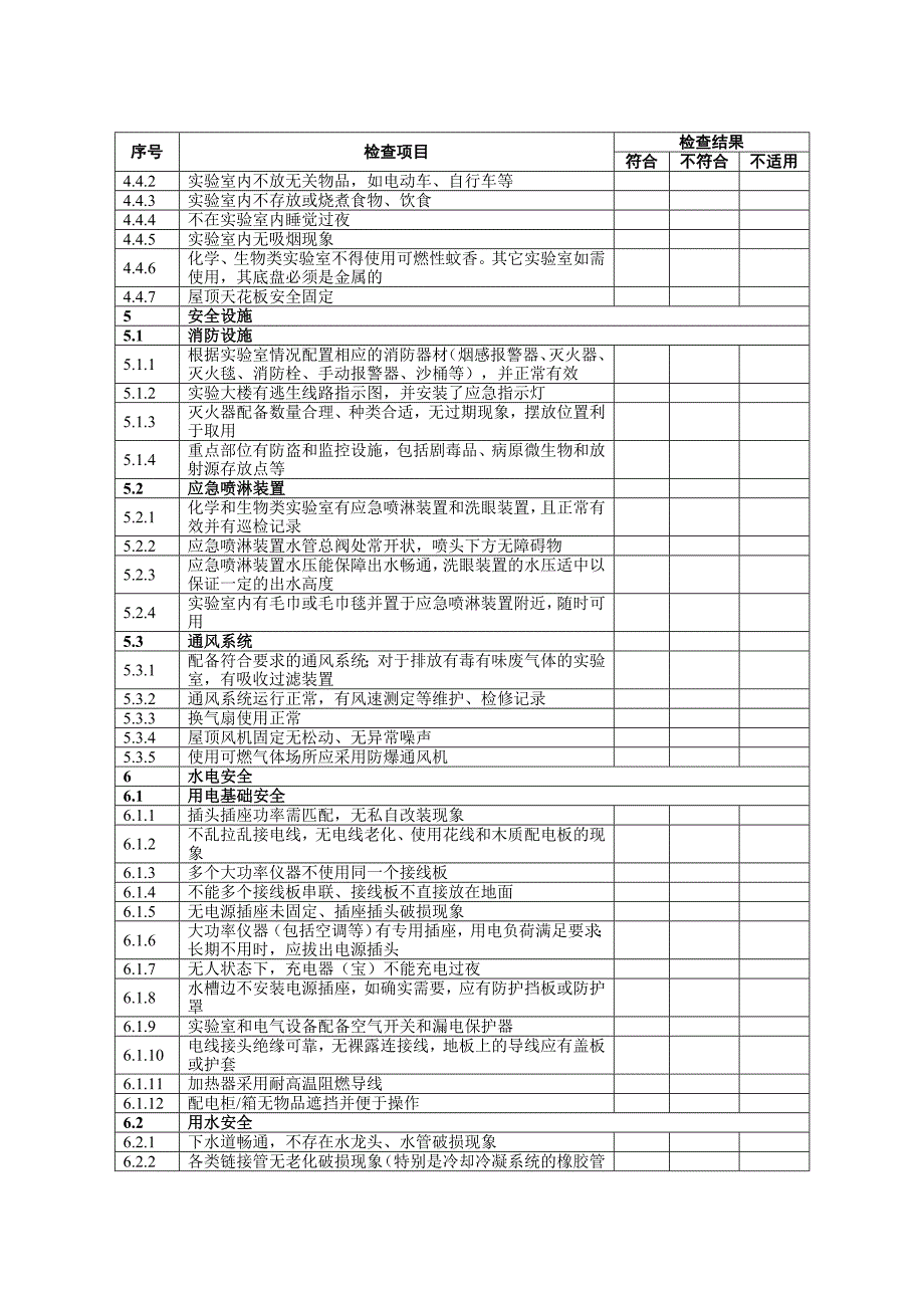 高校教学实验室安全检查对照表_第3页