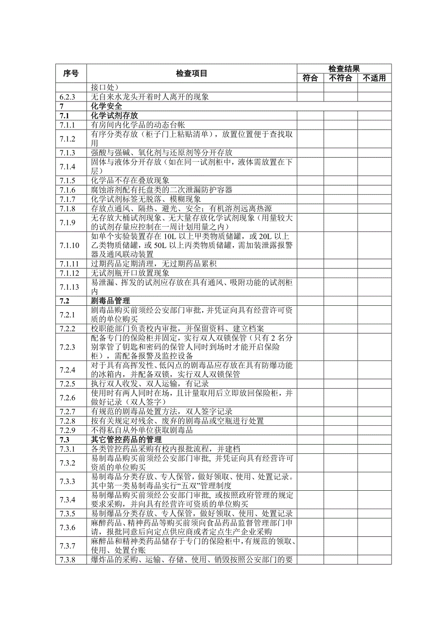 高校教学实验室安全检查对照表_第4页