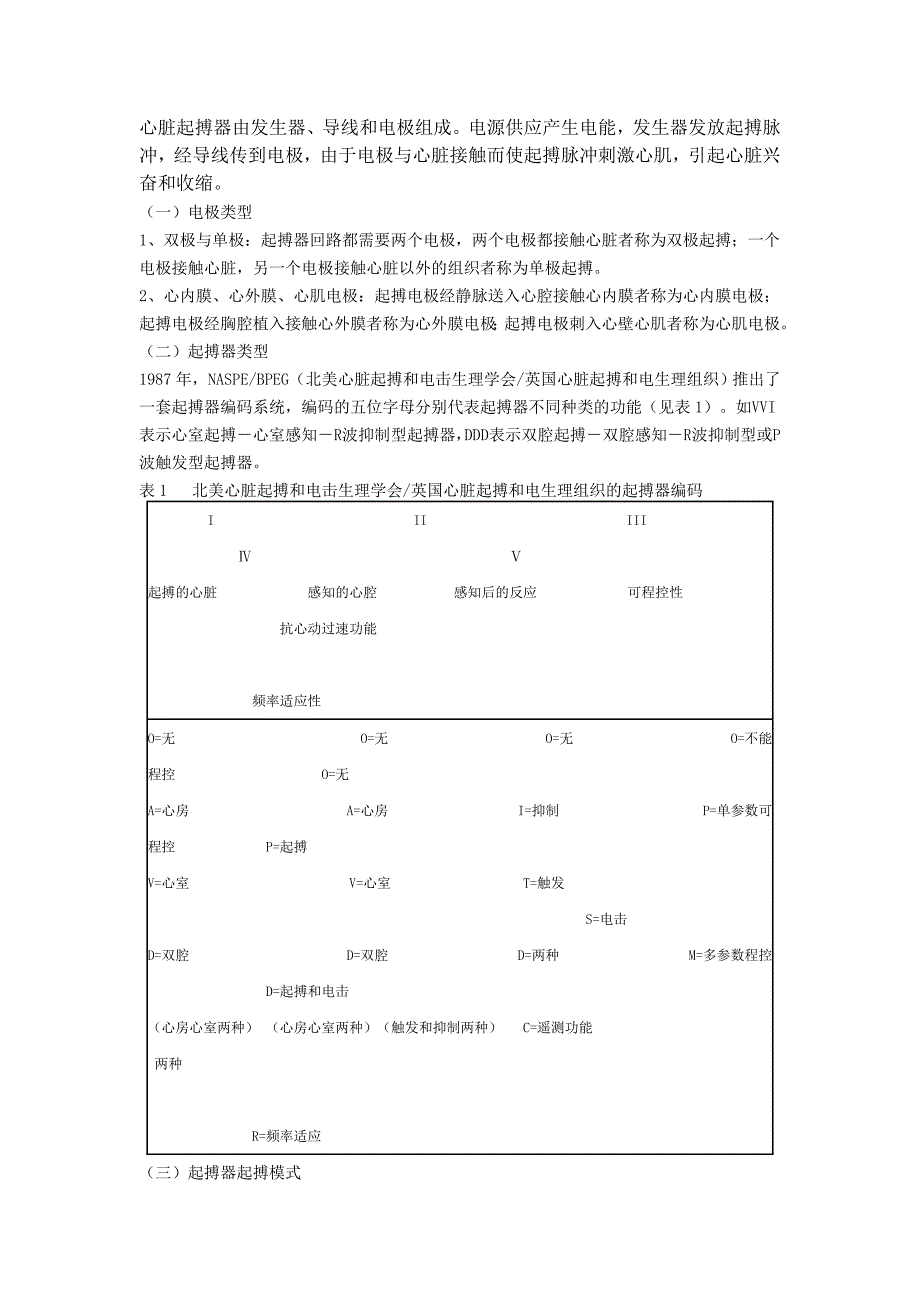 临时起搏器的应用.doc_第2页